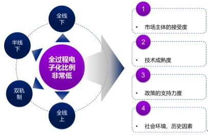 国家电子招标投标试点巡礼——广东省机电设备招标中心有限公司电子交易平台